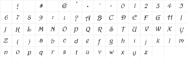 Josephine Oblique Character Map Josephine Oblique Character Map