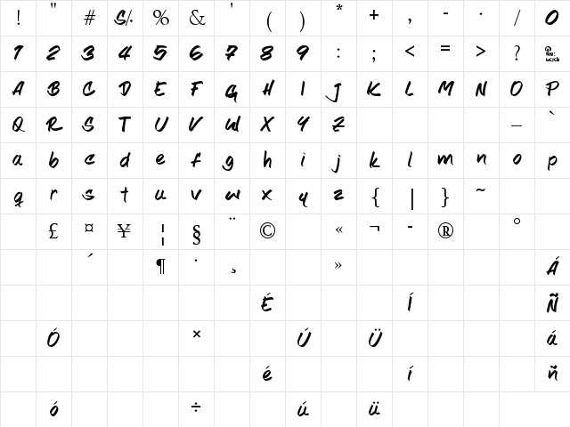 Joshe Regular Character Map