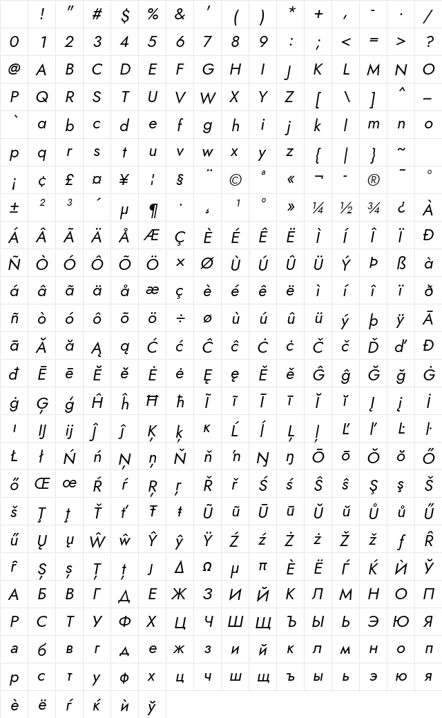 Jost Italic Character Map Jost Italic Character Map