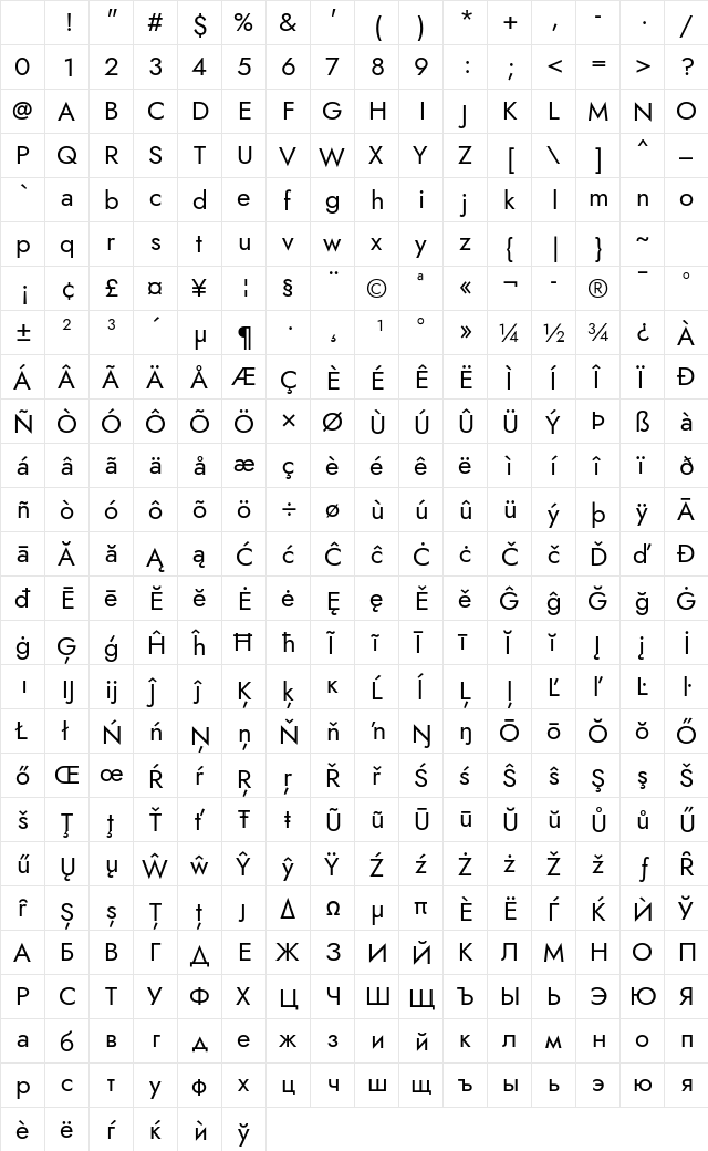 Jost Regular Character Map