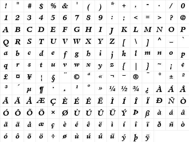 Minister BoldItalic Character Map