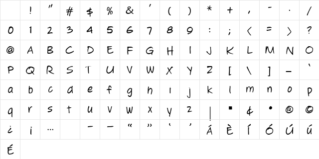 Jotting Regular Character Map Jotting Regular Character Map