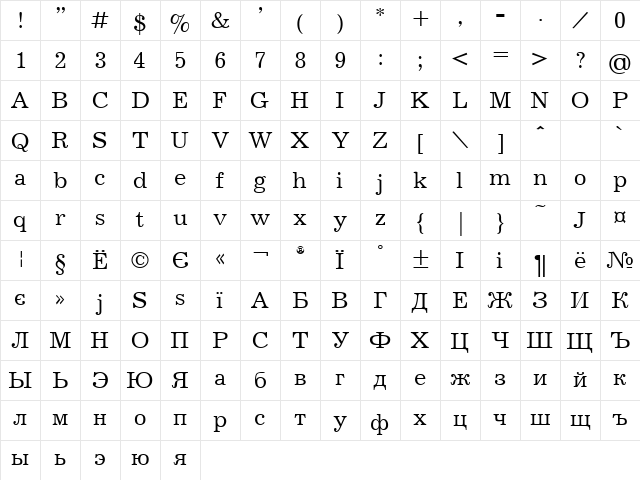 Journal Regular Character Map Journal Regular Character Map