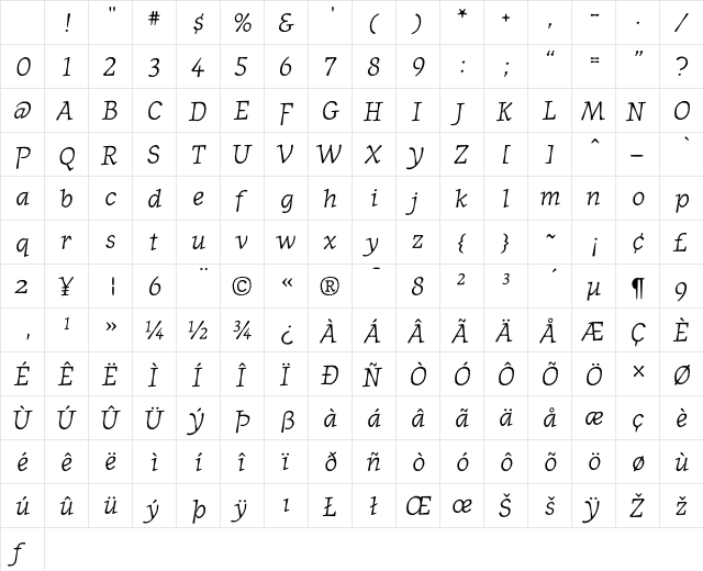 JournalItalic Regular Character Map