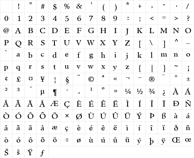 Minister-Book Book Character Map