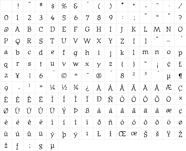 JournalText Medium Character Map