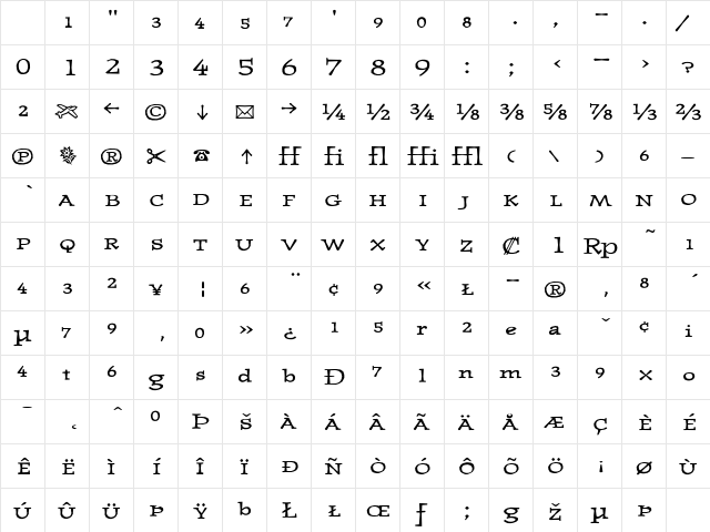 JournalUltraFractions Medium Character Map