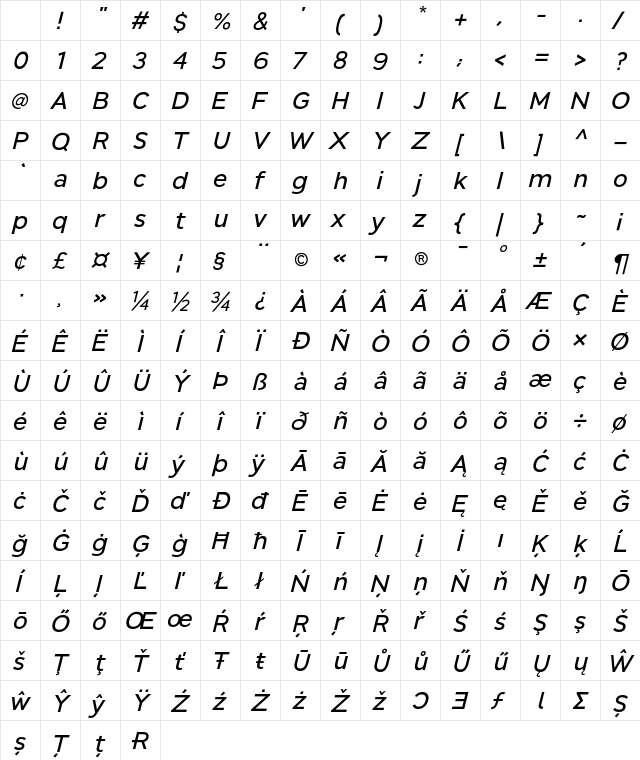 JT Leonor DemiBold Italic Bold Italic Character Map JT Leonor DemiBold Italic Bold Italic Character Map