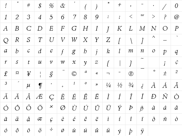 MinisterTLig Italic Character Map