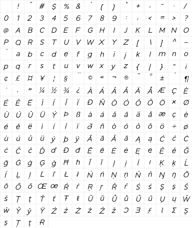 JT Leonor Medium Italic Italic Character Map