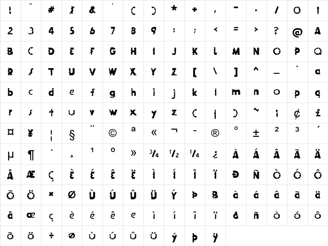 Juarez Regular Character Map