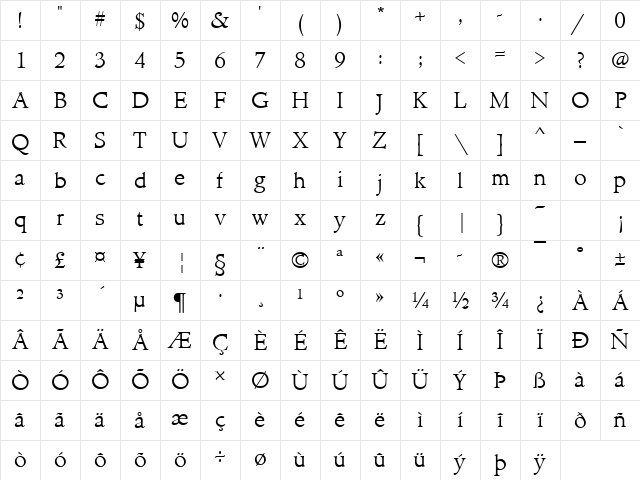 MinisterTLig Regular Character Map