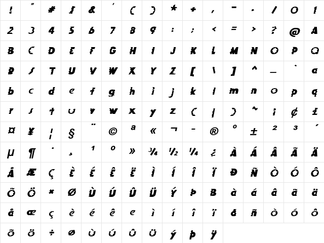 Juarez Bold Italic Character Map Juarez Bold Italic Character Map