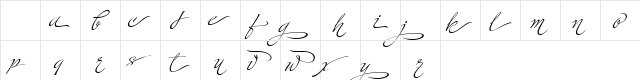 Ministry Script Contextual HFF Regular Character Map