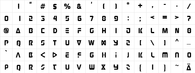 Judge Regular Character Map Judge Regular Character Map