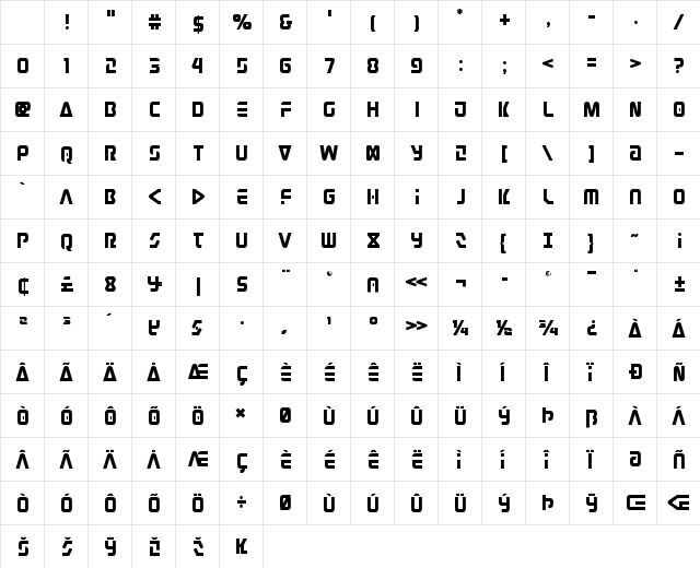 Judge Regular Character Map Judge Regular Character Map