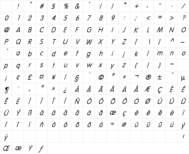 Juenesse Oblique Character Map