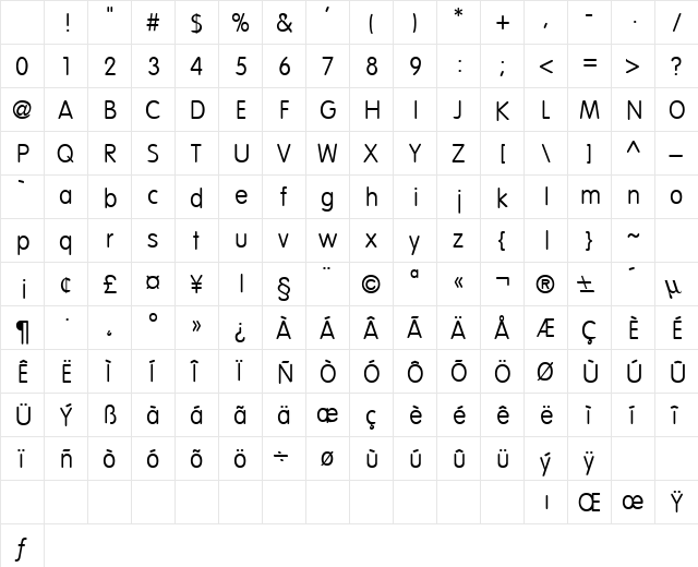 Juenesse Normal Character Map