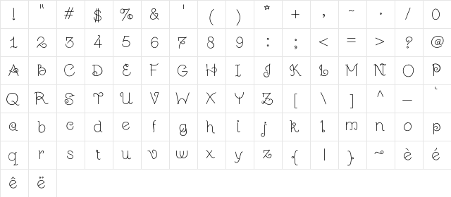JuGulart Medium Character Map JuGulart Medium Character Map