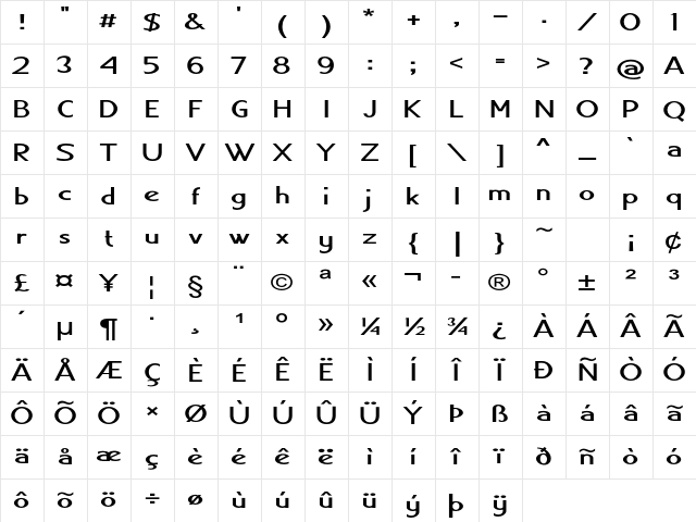 Juju Expanded Bold Character Map Juju Expanded Bold Character Map