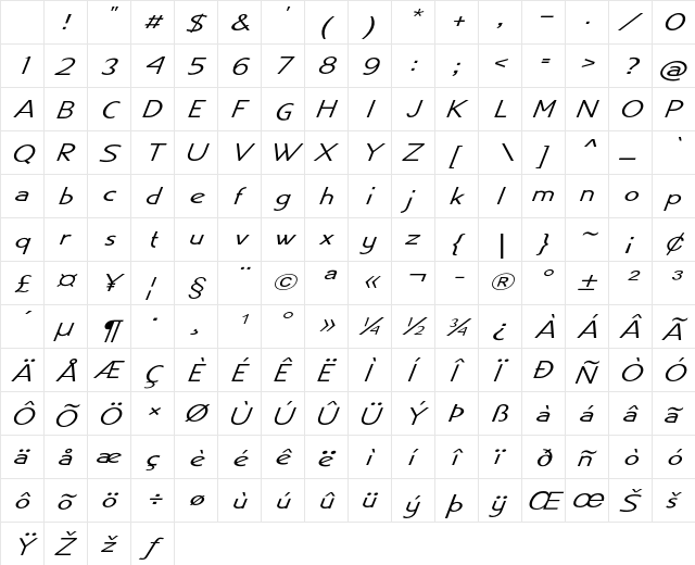Juju Expanded Italic Character Map