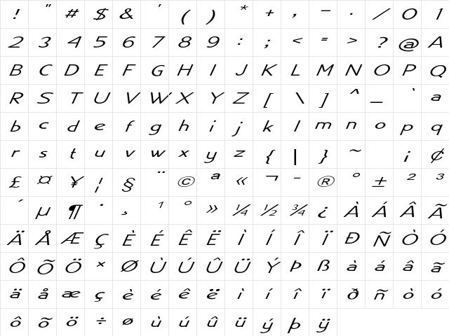 Juju Extra-expanded Italic Character Map