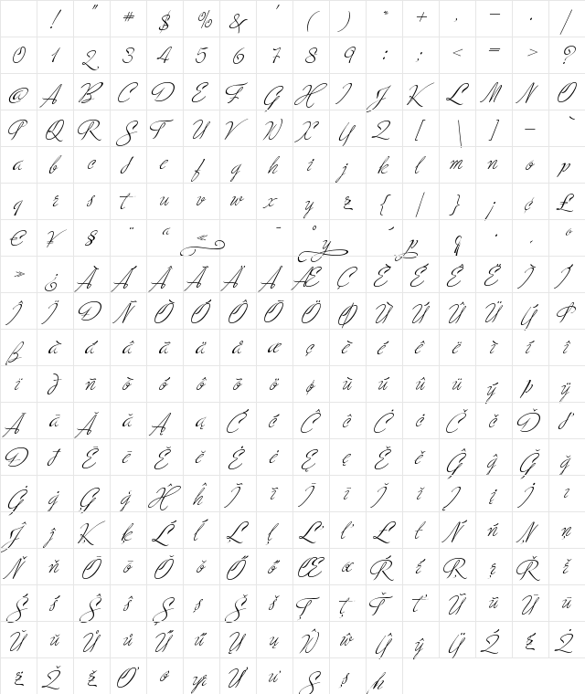 Ministry Script Regular Character Map