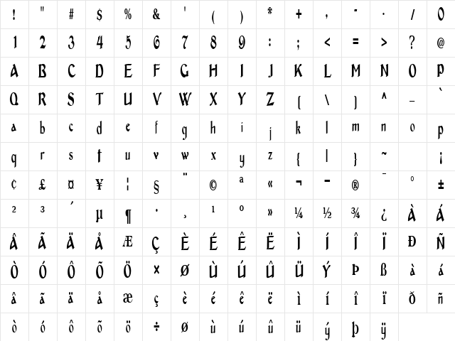 Julian Regular Character Map