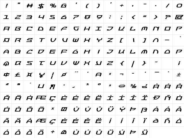 Jumptroops Bold Italic Bold Italic Character Map