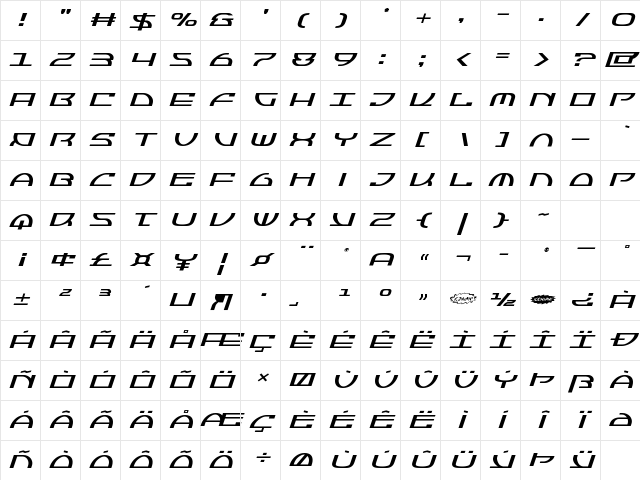 Jumptroops Expanded Italic Expanded Italic Character Map