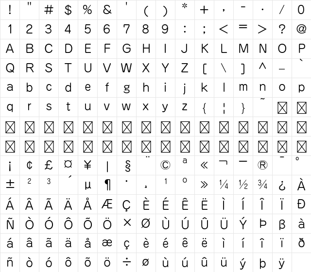 A-OTF Jun Pro 201 Character Map