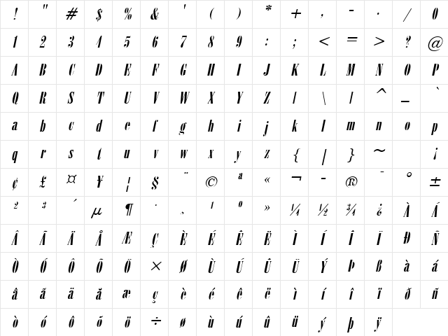 June 15 Italic Character Map June 15 Italic Character Map