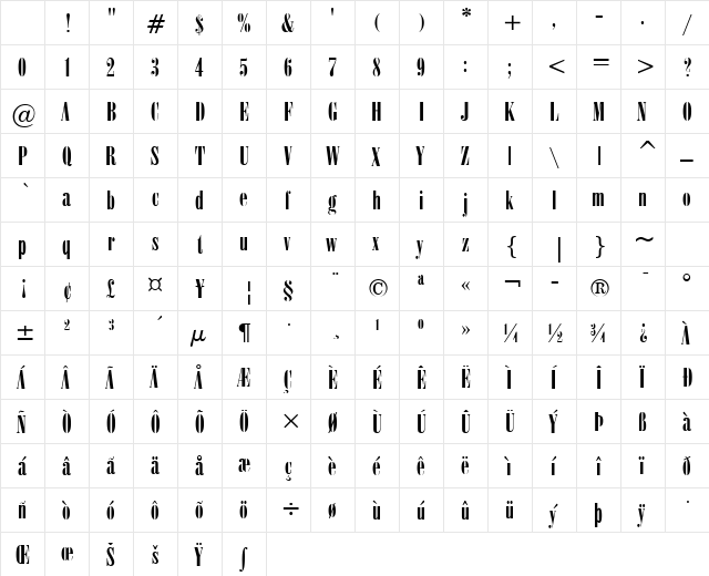 June 15 Normal Character Map June 15 Normal Character Map