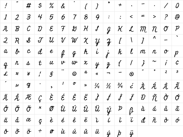 Miniver Regular Character Map Miniver Regular Character Map