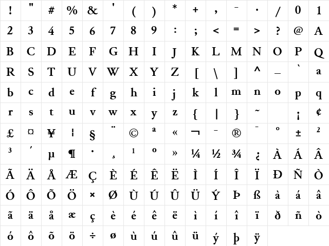 JuniusX Bold Character Map