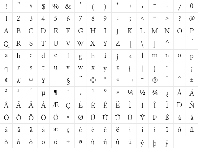 JuniusX Light Character Map