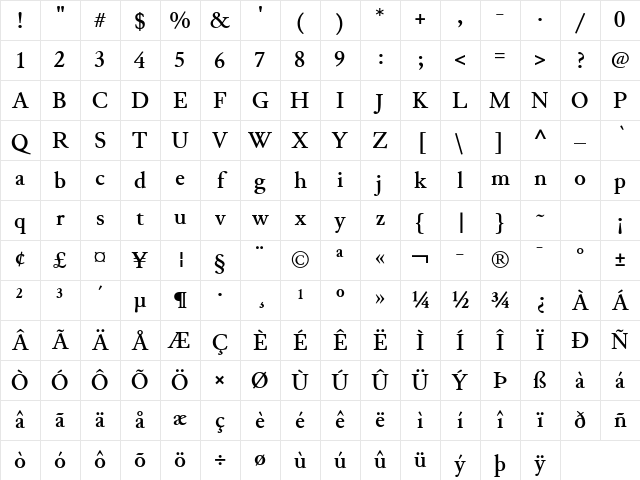 JuniusX Semibold Character Map