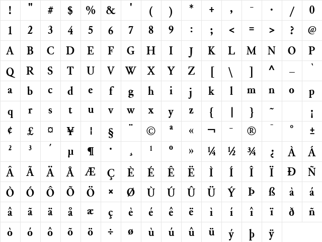 JuniusX SemiCondensed Bold Character Map