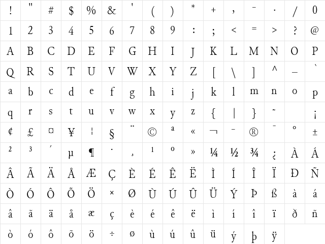 JuniusX SemiCondensed Light Character Map