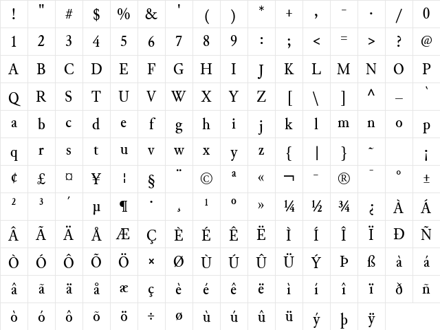 JuniusX SemiCondensed Medium Character Map