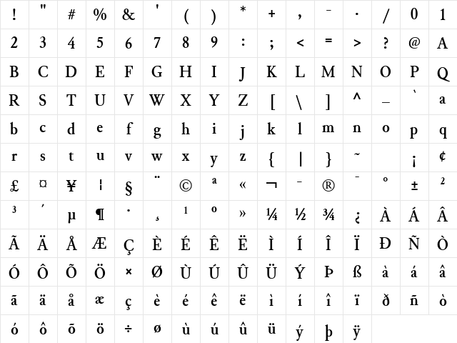 JuniusX SemiCondensed Semibold Character Map JuniusX SemiCondensed Semibold Character Map