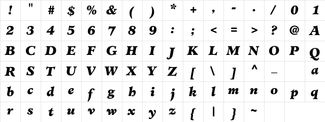Minister BlackItalic Character Map