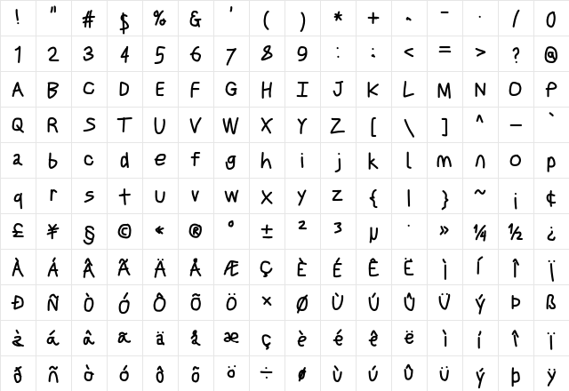 Just Breathe Bd Character Map