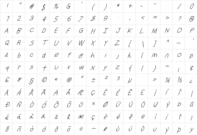 Just Breathe Obl7 Character Map