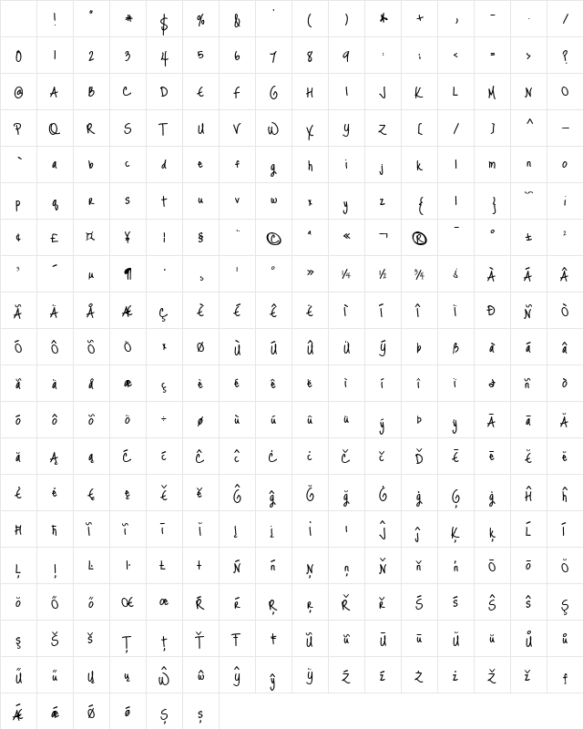 Just Me Again Down Here Regular Character Map