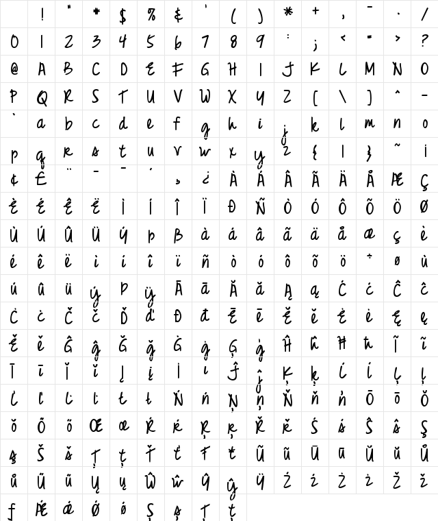 Just Realize Bold Character Map Just Realize Bold Character Map