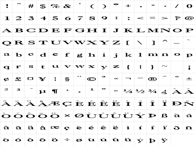 Just Regular Character Map