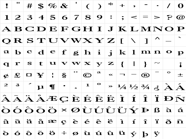 Just Regular Character Map