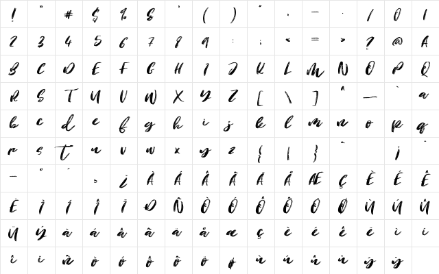 Justify Regular Character Map