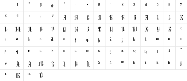 K22 Angular Text Regular Character Map